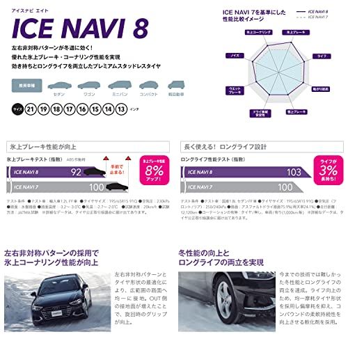 NAVI 8