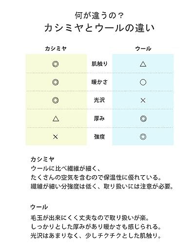 カシミヤ マフラー