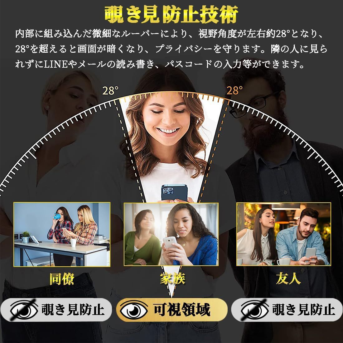 強化ガラス キズ防止