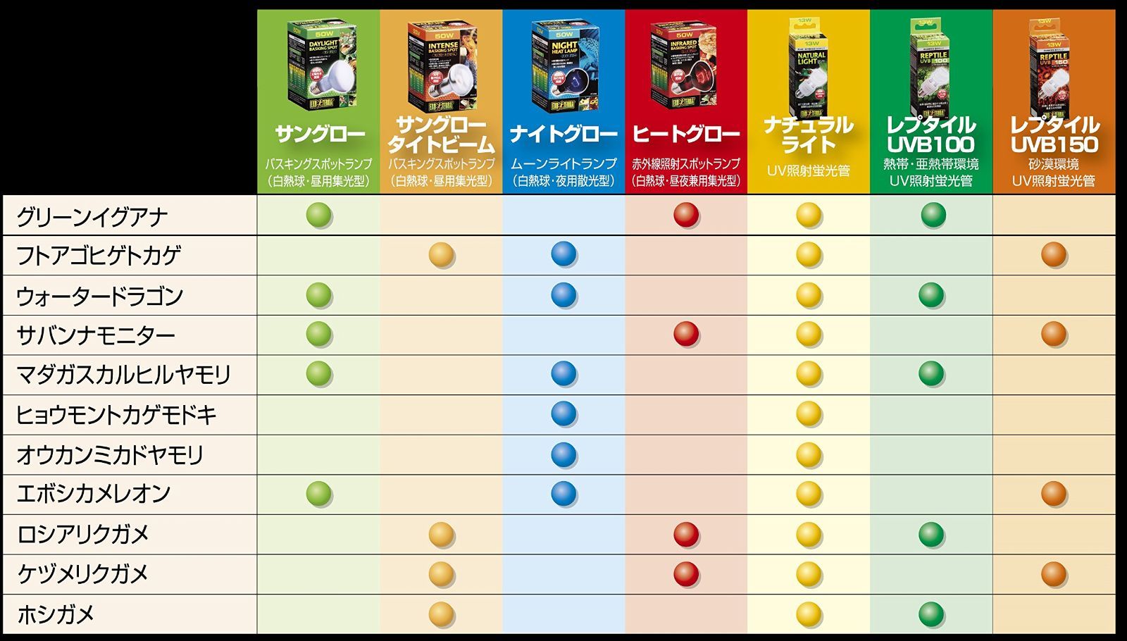 ジェックス 8106010