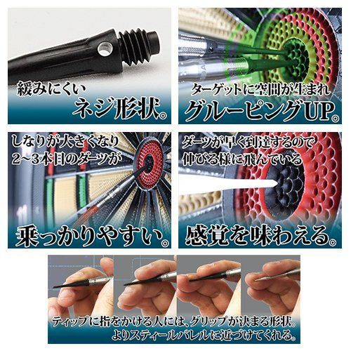 チップ ティップ