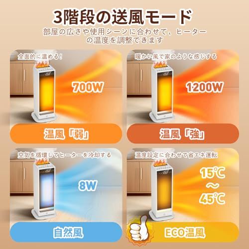 迅速に発送】セラミックヒーター【2025年最強モデル＆超音波加湿機能