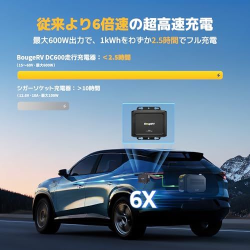 迅速に発送 BougeRV 走行充電器12 V|24 V 600 W高出力 6倍急速充電 過電圧 低電圧保護 過熱保護 冷却ファン内蔵 99%全ポータブル電源に対応 取り付け簡単 アプリ操作可 2.5時間で1000 Whフル充電 DC