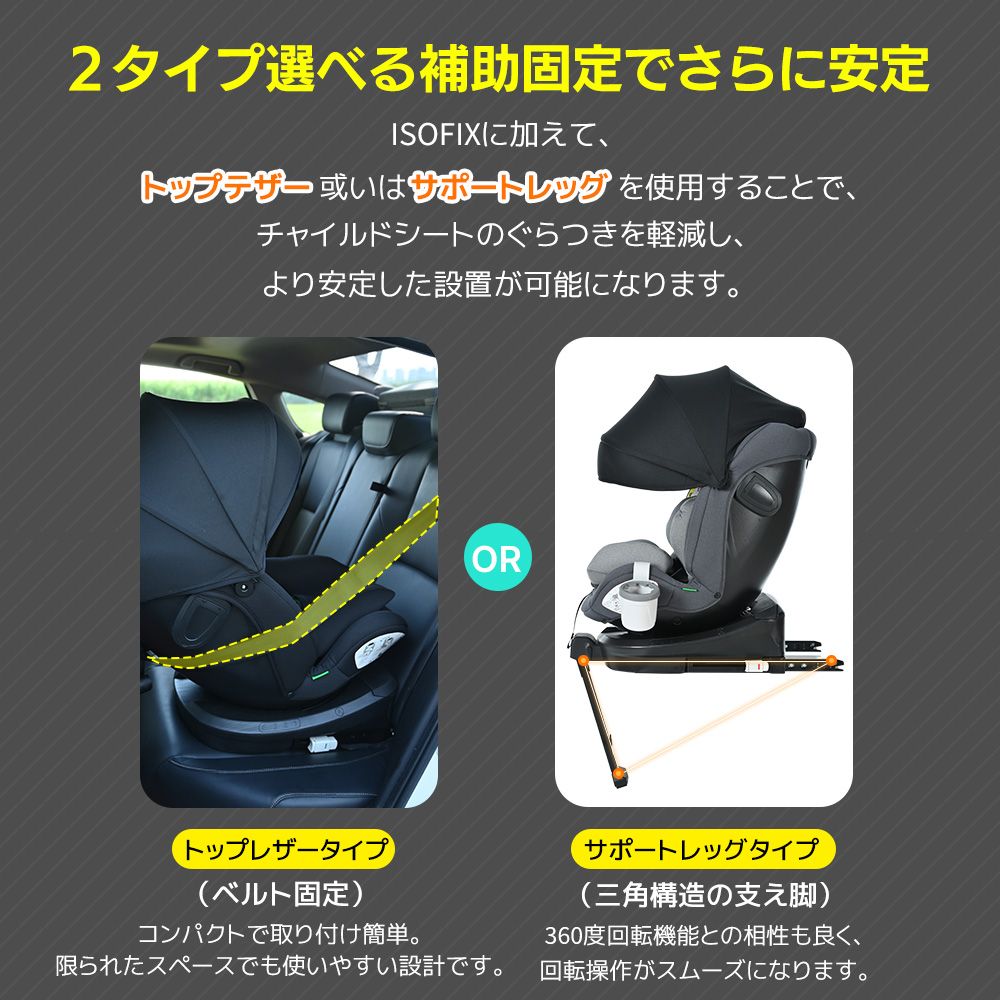 ドリンクホルダー追加】【サーポットレッグ】チャイルドシート 新生児