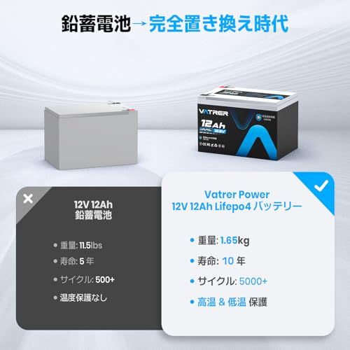  12 V Ah LiFePO 4 リン酸鉄リチウムバッテリー 小型 ディープサイクル 4000回 サイクル BMS IP 65防水搭載 コンパクトサイズ UPS ソーラー 防犯カメラ 魚探 防災電源対応 m 乾電池 電池 充電池