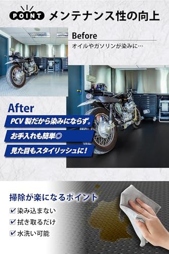 Rikopin リコピン ガレージマット 幅 1 m 長さ5 厚さ 3 mm 床 ゴム 屋外 車 バイク 光沢 グレー