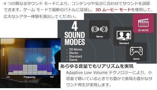  ヤマハ YAMAHA コンパクトサウンドバー SR C 30 A 横幅60 cm PC ゲーム スピーカー Bluetooth対応 テレビ パソコン スマホ サブウーファー ブラックpo その他 キッチン 食器