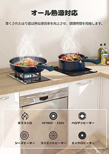 取っ手のとれる 卵焼き