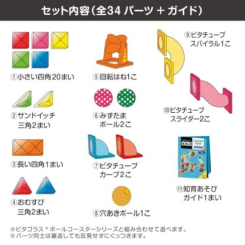  ピープル ピタゴラス 知育いっぱい!ボールコースターロング 磁石の力で 遊べる つくれる ひらめきが育つ PGS 147 po d 428 7 da その他 キッチン 食器