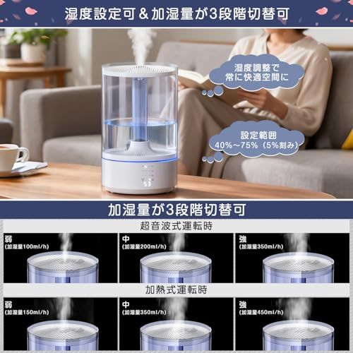 最大加湿量450 ml