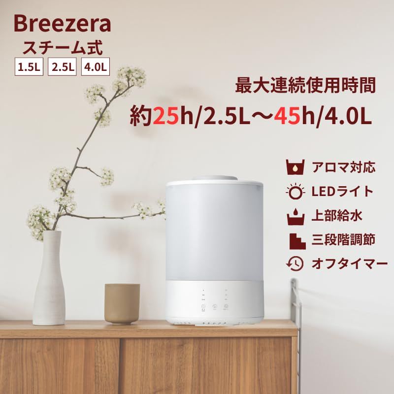 上部給水 3段階調節