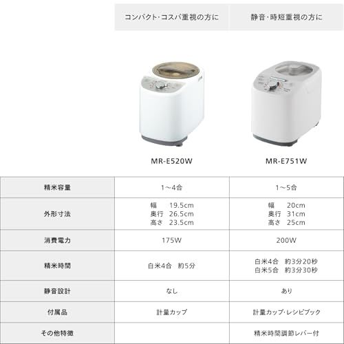 迅速に発送 ツインバード 精米機 家庭用 かくはん式 白米みがき ぶつき調整 コンパクト 精米御膳 軽量 簡単操作 5合 敬老の日 ギフト プレゼント ホワイト MR E 751 W