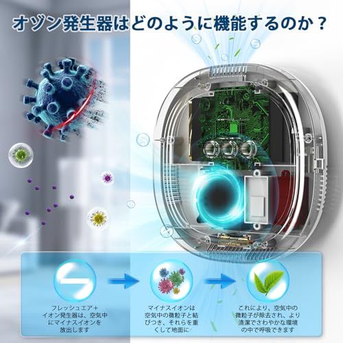 オゾン発生器 10000 mAh 充電式 オゾン脱臭機 家庭用 空気清浄機 強力消臭 除菌 脱臭装置 無線 脱臭機 静音 イオン発生器 フィルター交換不要 キッチン トイレ ペット バスルーム オフィス 車 玄関 ホルムアルデヒド最適 日本語説明書付 ホワイ m