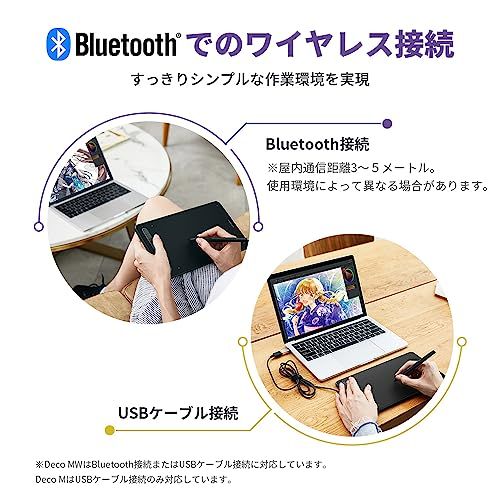 テレワーク お絵描ソフト付