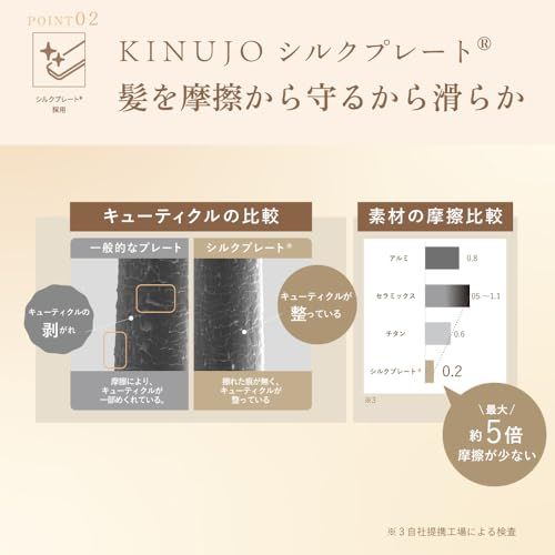 ガイドブック付き KINUJO W -worldwide model- キヌージョ ワールド ストレートヘアアイロン シルクプレート? 最高220℃ ブラック ホワイト 海外兼用 ブラックpo 13 c 4 efeb