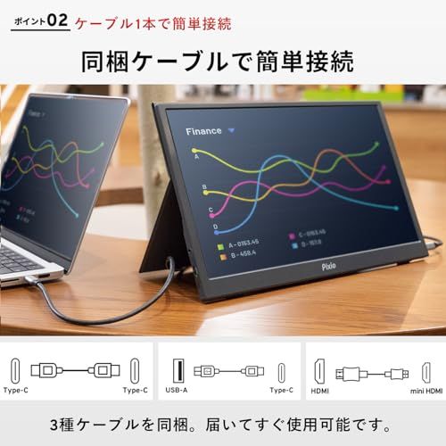 迅速に発送】Pixio ポータブルモニター モバイルモニター 白 ホワイト