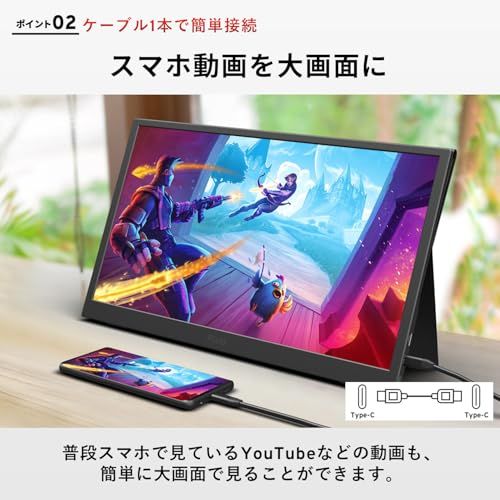 迅速に発送】Pixio ポータブルモニター モバイルモニター 白 ホワイト