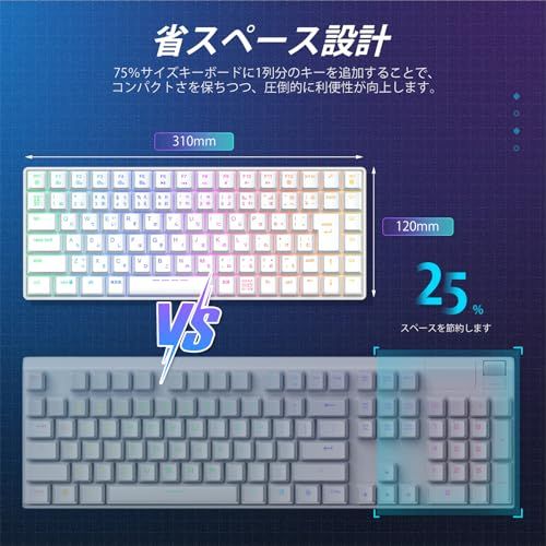迅速に発送 iClever ゲーミングキーボード テンキーレス 赤軸 メカニカル キーボード 日本語配列 88キー 75 サイズ RGB 23種類 バックライト カスタマイズ 静音 有線 着脱式ケーブル ゲーム オフィス用 パソコンキーボード キーキャッププ 外付けストレージ PC音響グッズ