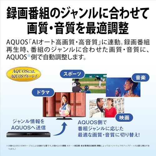  シャープ ブルーレイディスクレコーダー 2 B C 10 GW 1 AQUOS ブルーレイ ダブルチューナー TB 地デジ録画 簡単操作 外付けHDD対応 スタンダードモデルpo 7983 a 47 その他 キッチン 食器