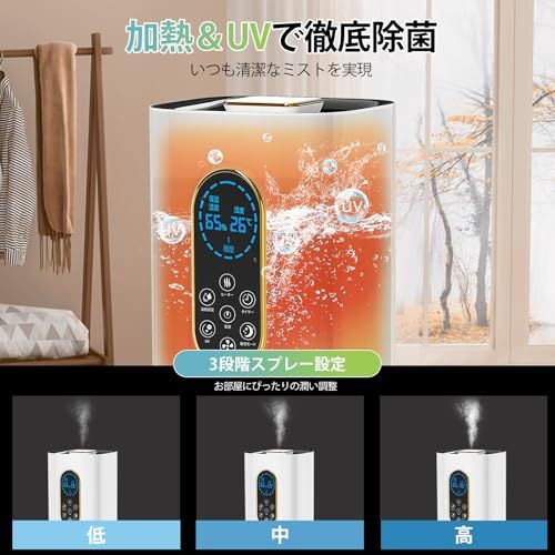 スチーム式 吹出口360°調整