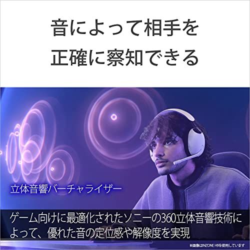  ソニー ゲーミングヘッドセット INZONE H 3 MDR G 300 ブラック 有線 立体音響 低遅延 長時間使用しても疲れづらい ブームマイク付き PS 5 Switch テレワークでも使える EVO Japan 2025 競技ギア 2 a 48 f 39 b その他 キッチン 食器