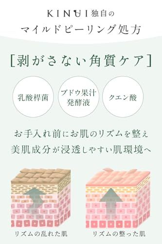 ビタミンE 発酵美容成分