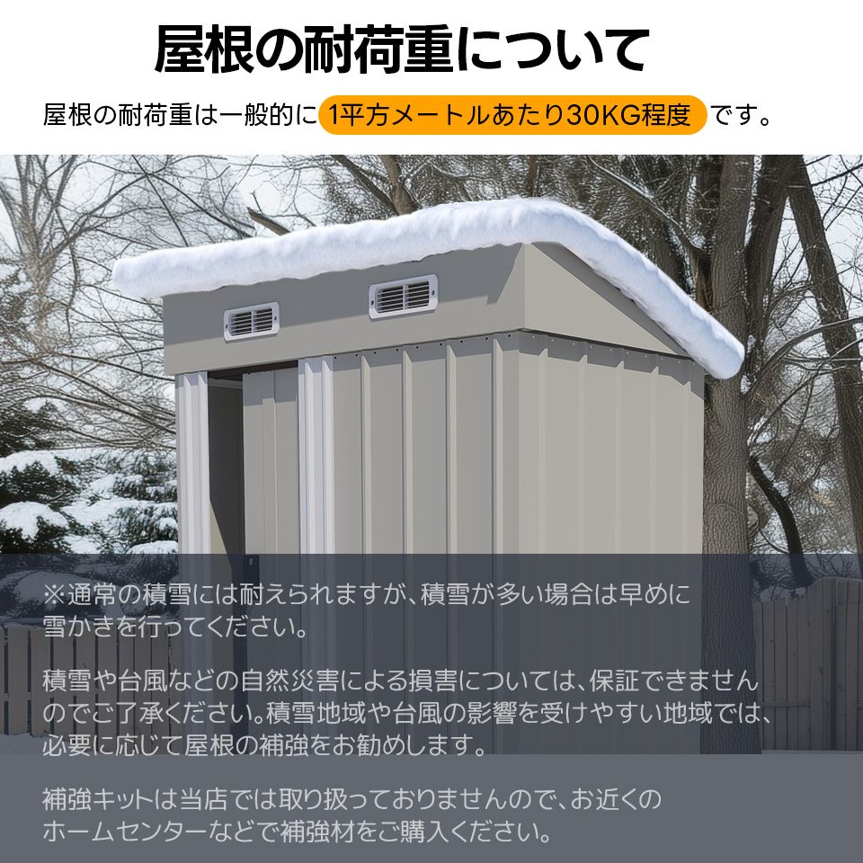 可動棚なし 物置 屋外 スチール 倉庫 床材補強フレーム付き 戸外収納庫 幅148*奥行き82.5*高193 物置き おしゃれ 大型 収納庫 屋外物置 防さび ベランダ 防水 ドア スチール物置 屋外収納 ガーデニング 庭 グレーホワイト 屋外収納庫 物置 車庫