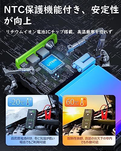 車緊急脱出ハンマ機能付き