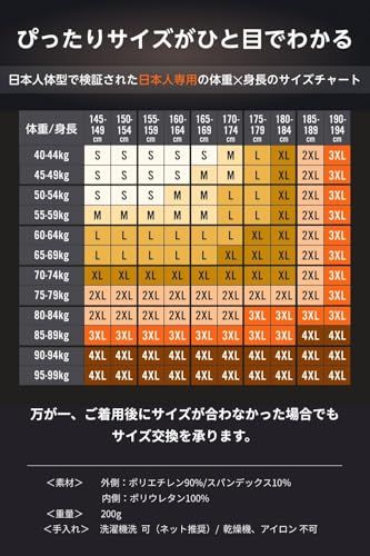 より楽に汗をかける