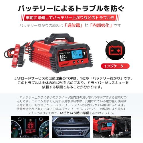 JAF出動回避 LVYUAN リョクエン 20 A 自動パルスバッテリー充電器 12 V 24 V対応 維持充電 緊急時 全自動 スマートチャージャー バッテリー診断機能付 パルス充電 サルフェーション除去 脱硫 バッテリー復活 車 4 cbc 7 f 3 c