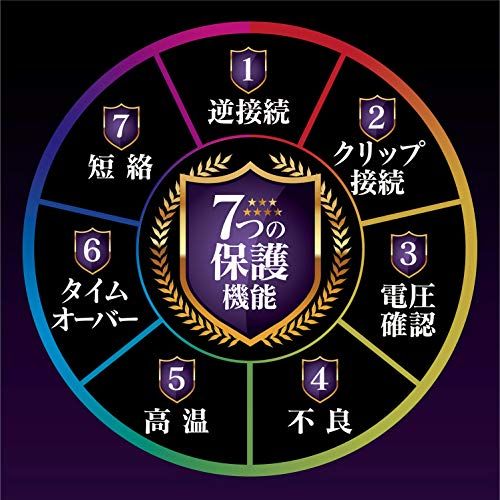  メルテック meltec バッテリー充電器 バイク 普通車 大型車 トラック 建機 セレクト式自動パルスタイプ 12 V 24 V対応 MeltecPlus 定格25 A バッテリー診断機能付 維持充電 トリクル充電 方式 AGM ISS車充 34 ecdd 1 d その他 キッチン 食器