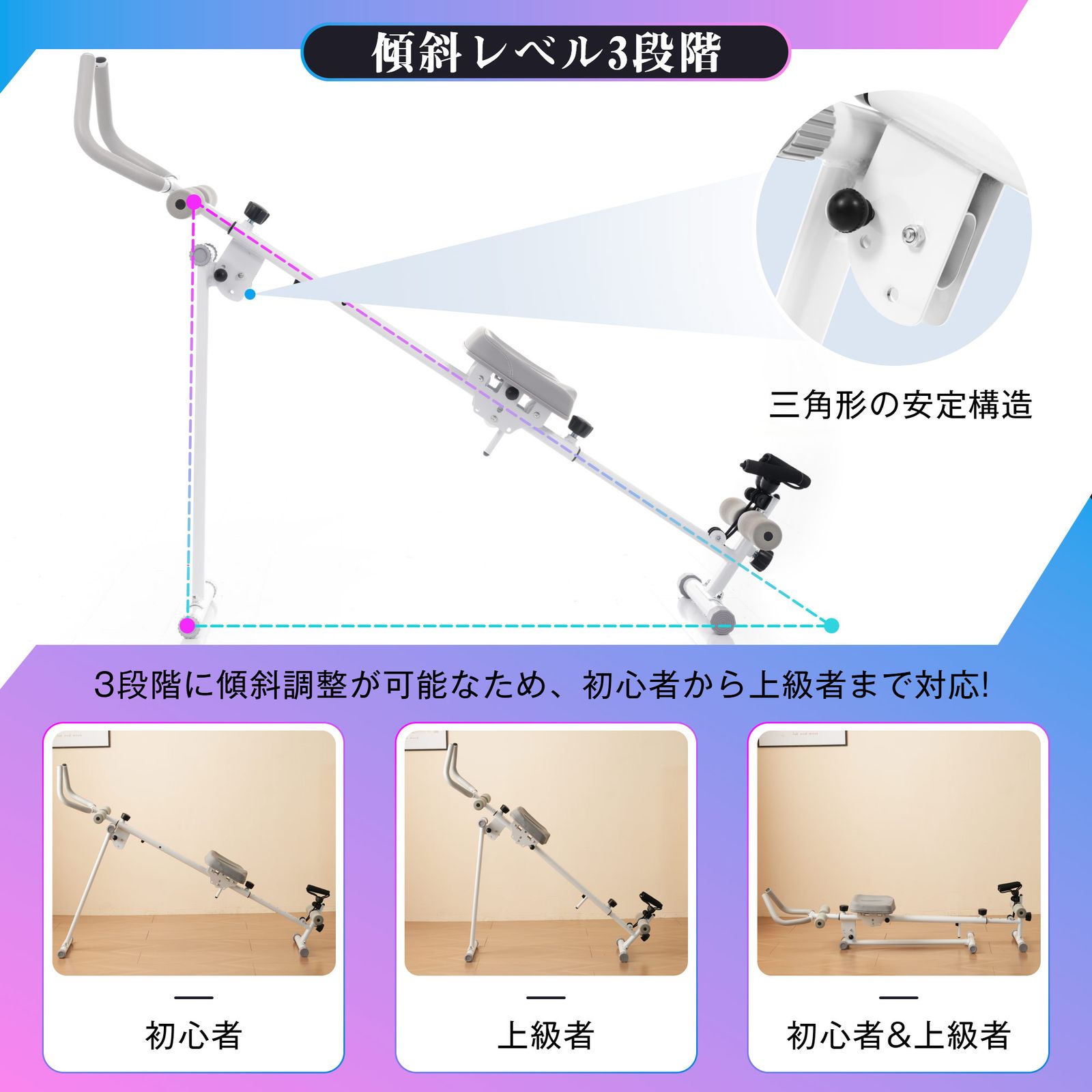 1台6役 腹筋ローラー アブグライダー ローイングマシン プッシュアップ レッグプレス サイドウエスト アブローラー ローマンチェア ヒップトレーニング ローイング ダイエット器具 腹筋器具 腹筋マシン フィットネス機器 有酸素運動 自宅