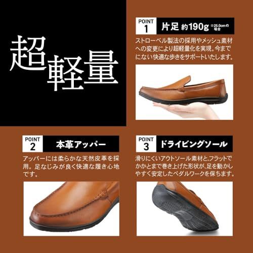 ウルトラライト HD