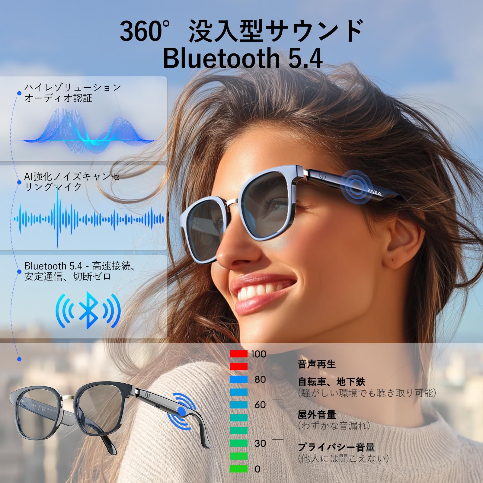 在庫 オーディオグラス スマートグラス サングラス ヘッドフォン スピーカーグラス Bluetoothヘッドフォン ワイヤレスヘッドフォン Bluetooth ウーファー付き オーディオサングラス 通話 音楽再生 黒いフレーム S 7 PRO PAXA