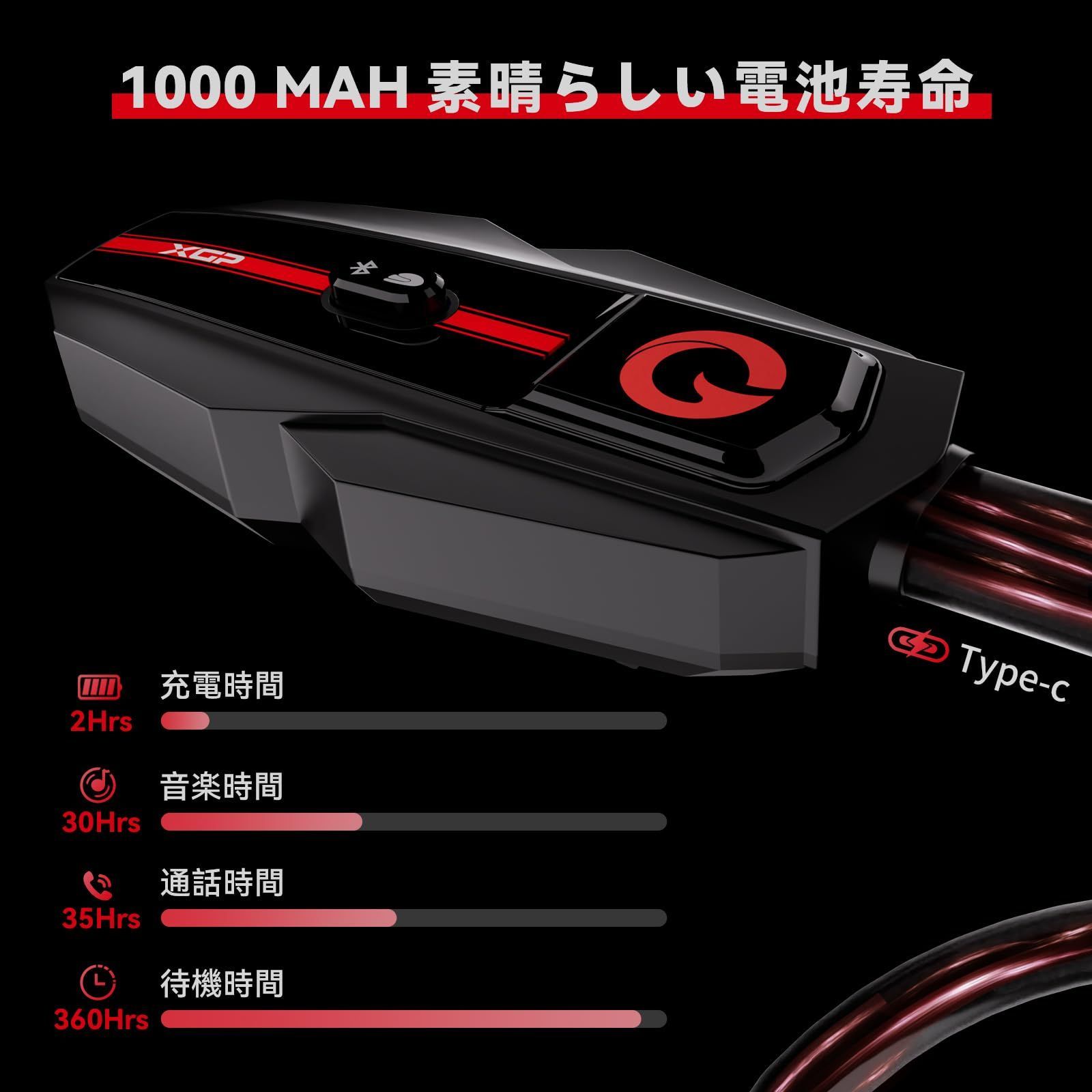 FI音質 響き渡る低音