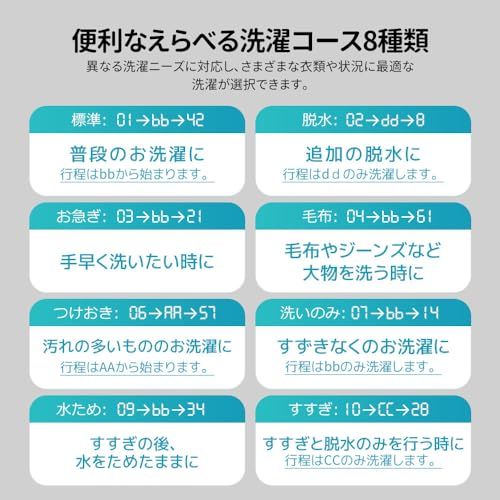 予約機能 ステンレス槽