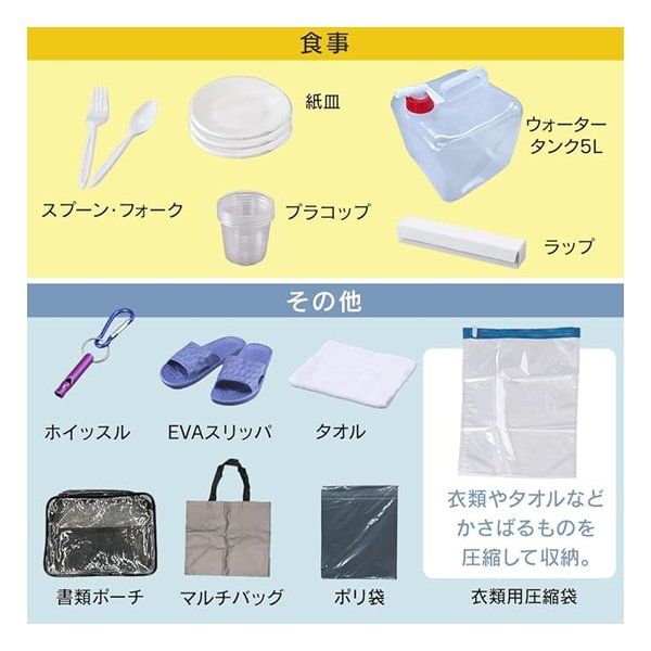  IRIS OHYAMA アイリスオーヤマ 3日間分の緊急防災セット 1人用 ブラック BMH 1 2667996 非常用持ち出しセット 避難生活用品