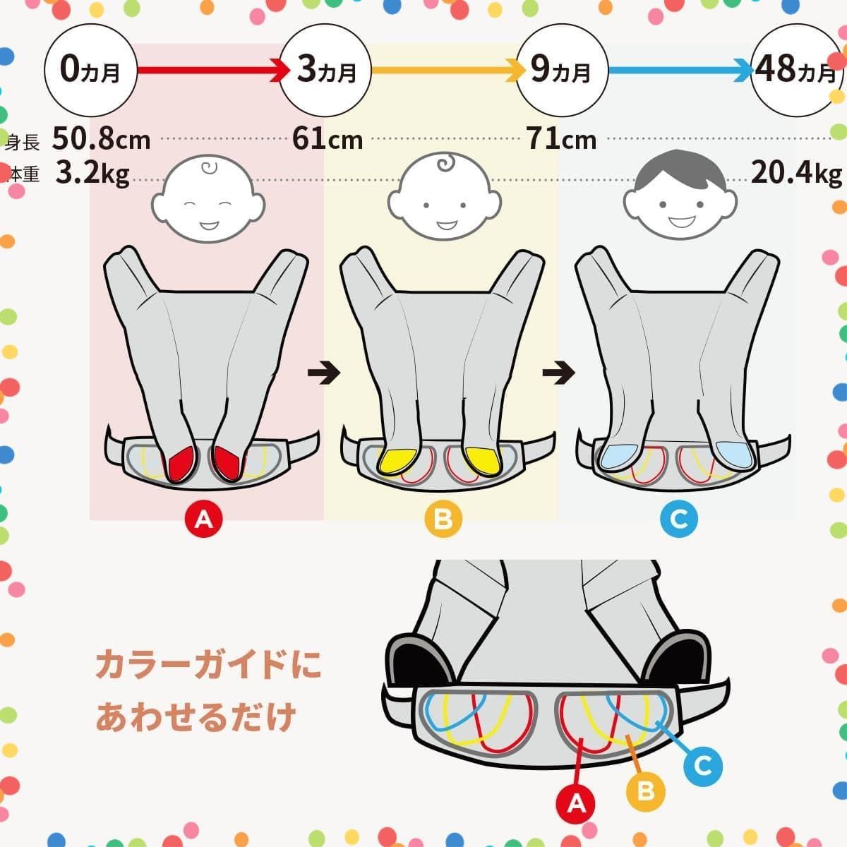 付き 日本 抱っこ紐 新生児 0ヶ月から48ヶ月 ナチュラルベージュ SoftFlexTMメッシュ SoftFlex 通気性 ベビーキャリア ADAPT 赤ちゃん Ergobaby エルゴベビー CREGBCASFMNATBGE