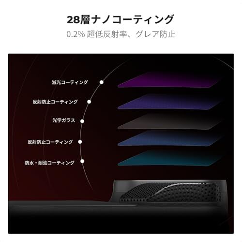  K F Concept Insta360 Ace pro2 フィルターセット PL ND8 ND16 ND32 NDフィルター PLフィルター 偏光フィルター 高透過率 減光量調整 反射除去 28層ナノコーティング 撥水防汚 装着簡単 cb33e3e8 その他 キッチン 食器