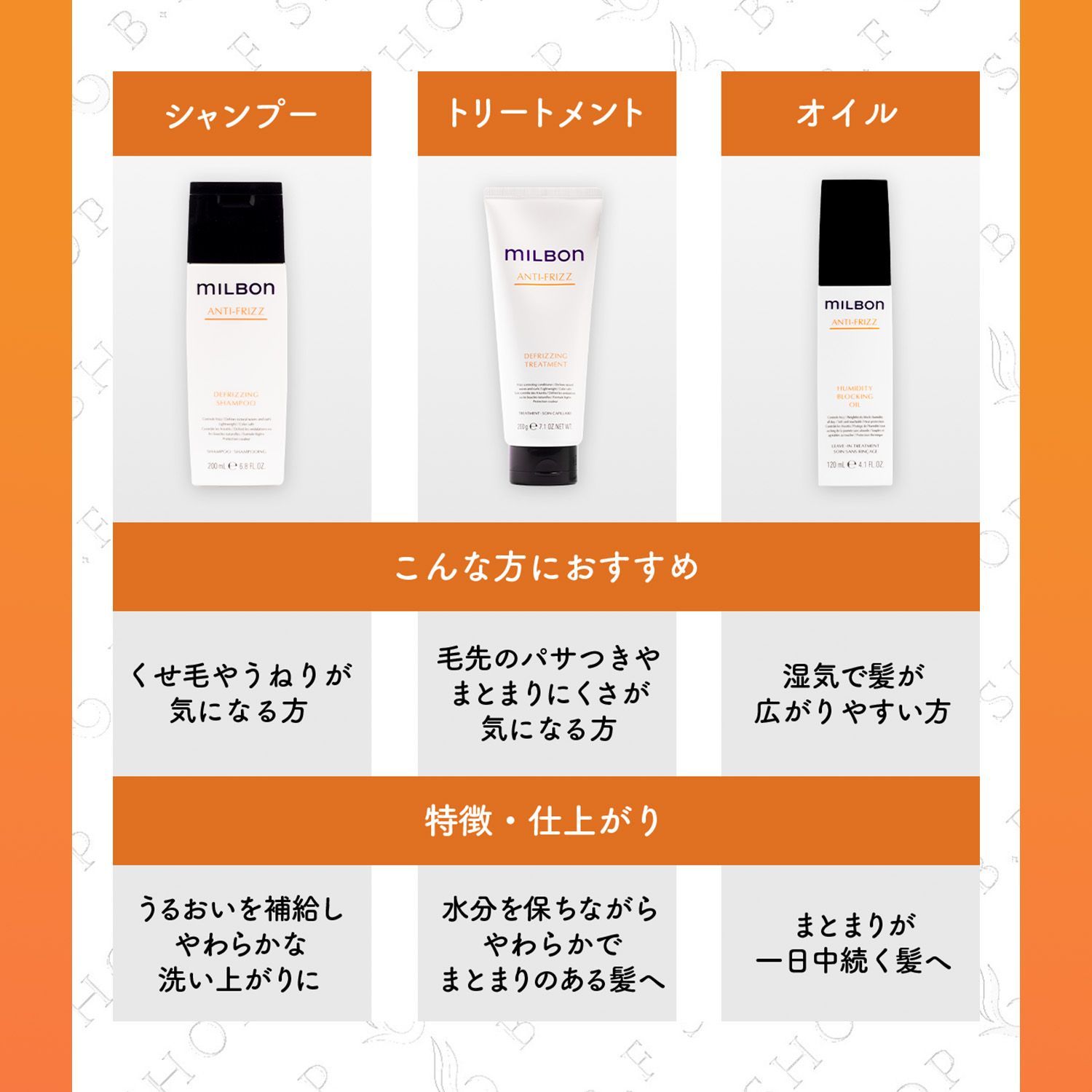 ミルボンANTI-FRIZZシャンプー1000ml・ブロッキングオイル ミルボン