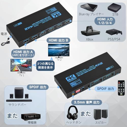 HDMIマトリックス 4入力2出力 HDMI 2 0 b HDCP HDR 10 4 K 60 Hz EDID Ultra HD 3 D ARC HIFI対応 IRリモコン付きmm