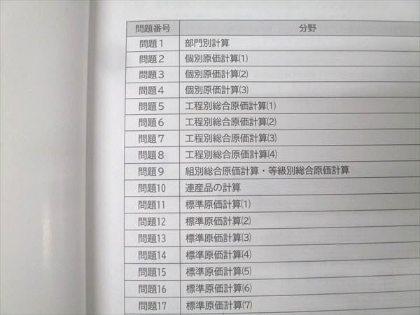 CPA会計学院 公認会計士講座 管理会計論 論文対策集 計算/理論1/2 2023