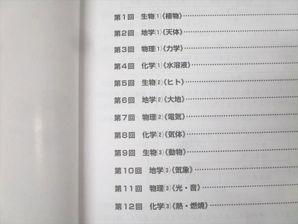 早稲田アカデミー 小6 理科 マスターテキスト 知識編/演習編 Standard