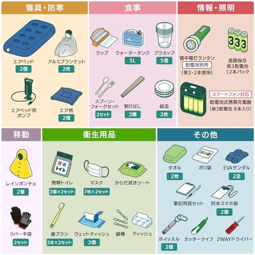 懐中電灯 ウォータータンク