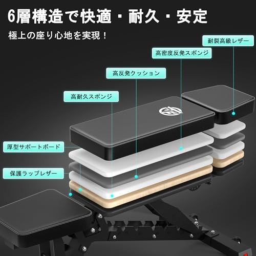 トレーニングベンチ ONETWOFIT インクラインベンチ ベンチ 筋トレ