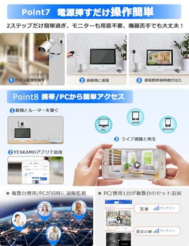 AI人物検知 人感センサー発光