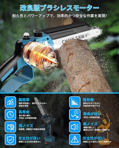 チェーンソー 充電式 最強 9 m sブラシレスモーター 8インチ 6インチ 切断径15 20 cm 自動給油ハンディチェーンソー 2 0 Ahバッテリー 電動式 軽量 強力 ミニ 小型 ハンド式 ツール不要 安全ロック コー c 56 e 59