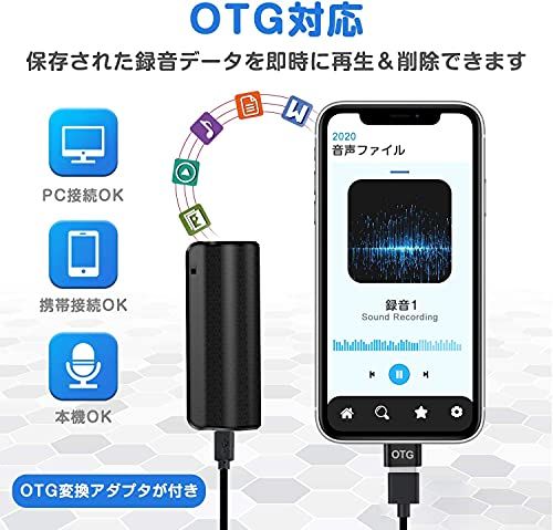 300日間待機 380時間連続録音