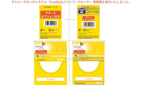 Abbott フリースタイルリブレ2 センサー FreeStyleLibre スキャン不要 選べるアラート機能 1分毎にリアルタイムでグルコース値を測定 m