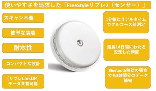 選べるアラート機能